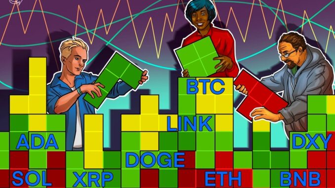SPX, DXY, BTC, ETH, XRP, BNB, SOL, DOGE, ADA, LINK SPX, DXY, BTC, ETH, XRP, BNB, SOL, DOGE, ADA, LINK