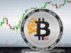 Bitcoin SV Investors File to Revive 'Loss of Chance' Claim in $13.3 Billion Case With Binance