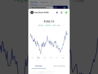Crypto Trading For Beginners | Bitcoin Trading for Beginners | Crypto Trading kaise kare | App India