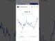 Crypto Trading For Beginners | Bitcoin Trading for Beginners | Crypto Trading kaise kare | App India