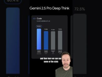 Google AI Ultra - $250 a month!