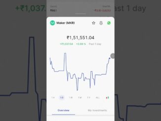 How to Buy Bitcoin in India | Beginner Guide Crypto News Today Bitcoin Prediction Best Crypto