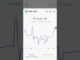 How to Buy Bitcoin in India | Beginner Guide Crypto News Today Bitcoin Prediction Best Crypto