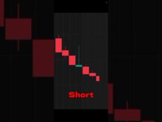 Cendlestick Pattern Strategy | Live Trading Strategy For Beginners || #viralshorts #chartpatterns