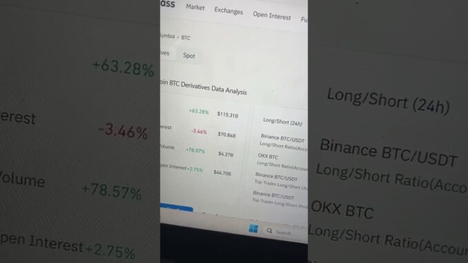 How to do Future Trading without any loss #crypto #cryptotrading #cryptocurrency #cryptonews #viral