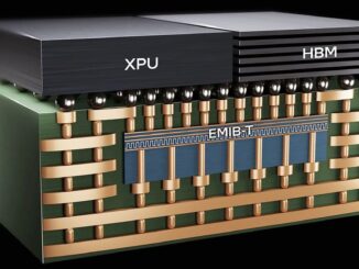 Intel Advanced Packaging for Bigger AI Chips