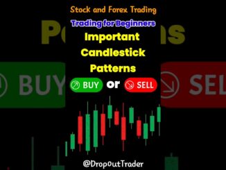 Trading for Beginners #trading #stockmarket #sharemarket #forex #crypto #moneymindset #trader #viral