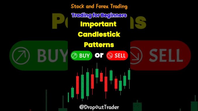 Trading for Beginners #trading #stockmarket #sharemarket #forex #crypto #moneymindset #trader #viral