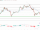 XRP Price Prediction: Why XRP’s Realized Capital Surge Outperforms Solana’s Price Action