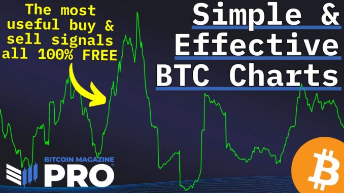 5 Free Metrics Every Bitcoin Investor Needs