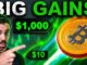 Crypto Trading Guide: Step-by-Step For Complete Beginners