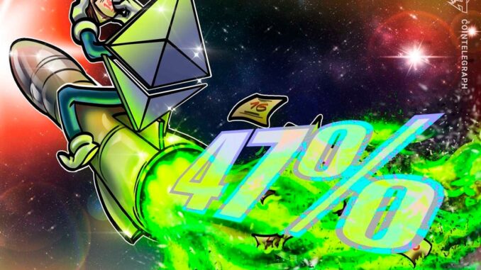 Here's Why An Ether 'Rapid Reversal' Is Unlikely