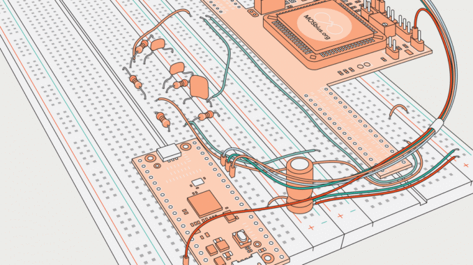 MOSbius: Transforming Analog Design Learning