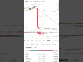 Om Token Live profit 😝 #crypto #om #cryptocurrency #binance #live #youtube #viralshorts #stockmarket