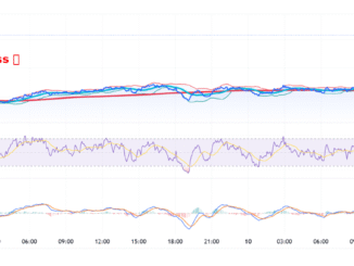 Sei Crypto is The New Solana: Integrates Native USDC and CCTP V2 to Accelerate Cross-Chain Liquidity