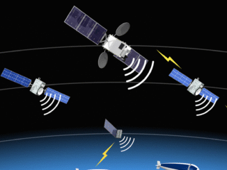 6G Wireless Will Use Aerial Base Stations