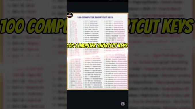 💯 Computer shortcut keys for Beginners #aigeniuscreator
