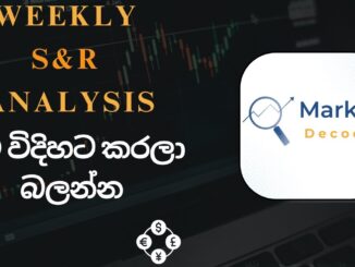 Weekly Timeframe Support & Resistance Analysis | Sinhala Crypto & Forex Guide