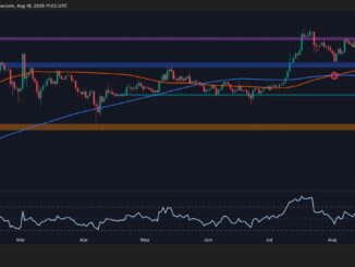 Will XRP Collapse to $2.10 After Failed Breakout?