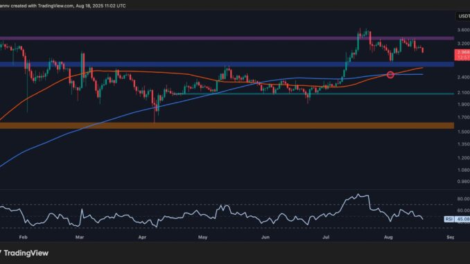 Will XRP Collapse to $2.10 After Failed Breakout?