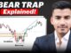 Bear Trap Explained for Beginners | Stock Market & Crypto Trading