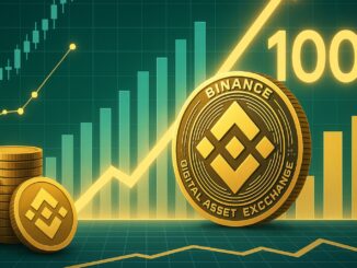 Binance BNB Smashes $1,000 Milestone for the First Time Ever