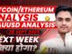 Bitcoin Prediction and Ethereum Analysis for Today | 28th September | Crypto Analysis in Hindi