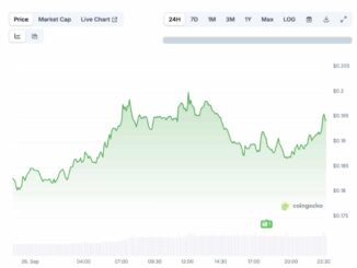 Cronos erases billions in weeks as the Trump-linked rally fizzles, raising fresh questions over demand and deal execution.