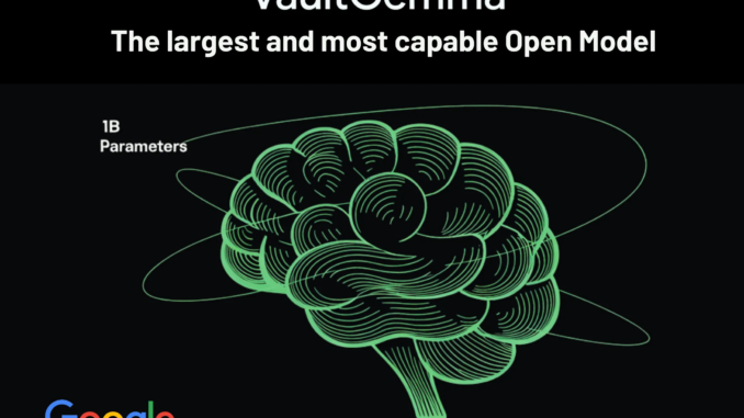 Google AI Releases VaultGemma: The Largest and Most Capable Open Model (1B-parameters) Trained from Scratch with Differential Privacy