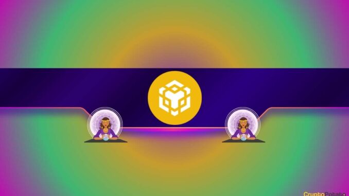 Is $1,000 the Next Inevitable Target After ATH?