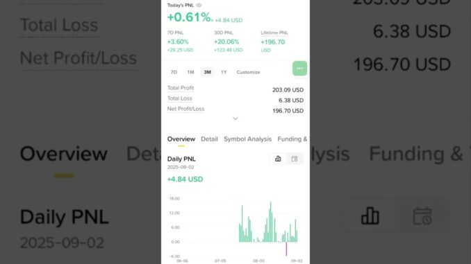 LIVE Crypto Q&A + Trading Tips for Beginners | 41