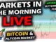 MARKETS in the MORNING, 9/17/2025, Rate Cut Day, BTC $116,200, XRP $3.01, Gold $3,671