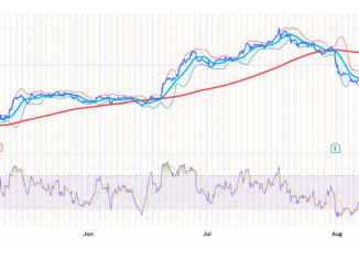 New Crypto Bill: Coinbase CEO Brian Armstrong Heads to Washington DC