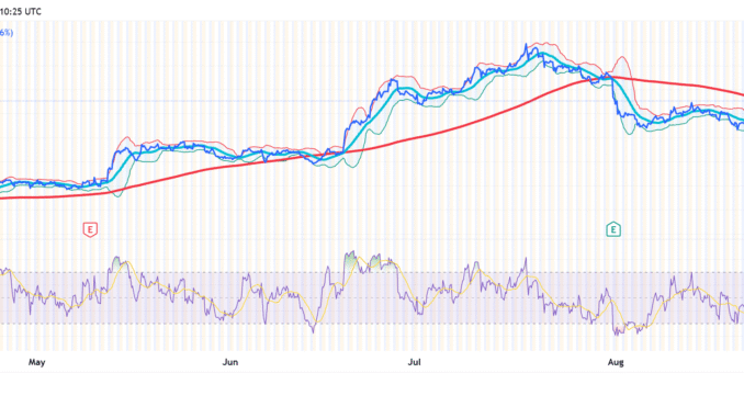 New Crypto Bill: Coinbase CEO Brian Armstrong Heads to Washington DC