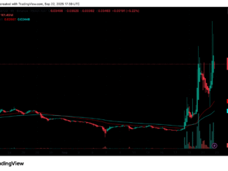 TradFi Dump MSTR Stock on Saylor’s Head After 100M Bid