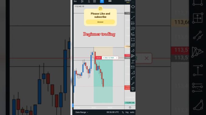 Bitcoin trading 😄🤪😄 #shorts #trending #song #bitcoin