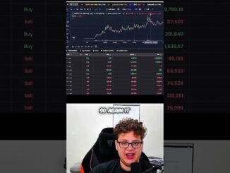 Crypto for beginners@OrangieWEB3 #cryptocurrency #youtubeshorts