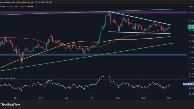 Is XRP About to Break Out of Consolidation Past $3?