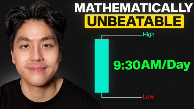 My Secret “9:30 AM” 1 Minute Scalping Strategy (Simple & Proven)