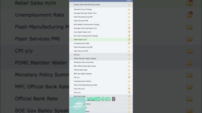 Не допускайте импулсивни решения този месец #tradingtipsforbeginners #crypto
