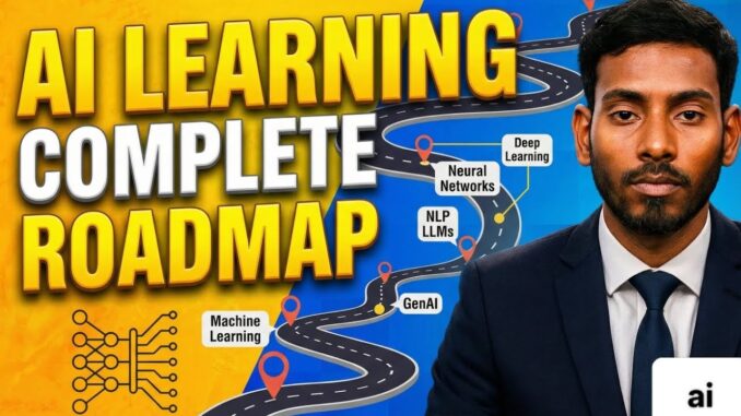 AI Complete OneShot Course for Beginners | Learn AI & ML Fundamentals from Scratch learning  roadmap