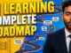 AI Complete OneShot Course for Beginners | Learn AI & ML Fundamentals from Scratch learning  roadmap
