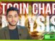 🔥Bitcoin Live Trading 🔴 BTC Scalping Strategy | Crypto Live Analysis Jan-04 #trading #bitcoin #live