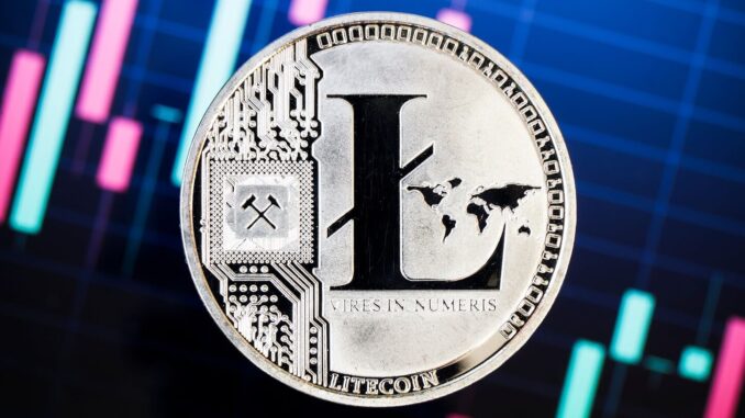 Litecoin Price