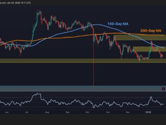 Ripple Price Analysis: XRP Bear Trend Continues