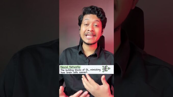 10 AI Terms for Beginners | Learn Basics of AI for Beginners | #chatgpt #ai #telugu