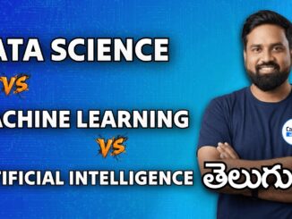 AI vs ML vs DS - Difference Explained in Telugu  | AI For Beginners by Mohan Sir