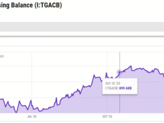 Arthur Hayes Shares Two Scenarios for Bitcoin Price, Calling for a Major Crypto Rally