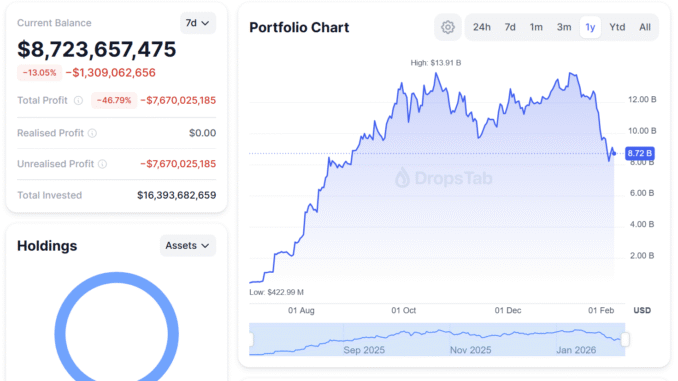 Bitcoin, Ethereum, Crypto News & Price Indexes