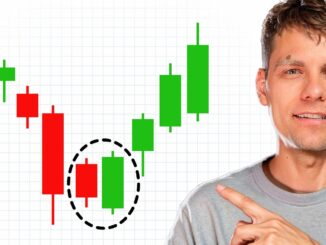 Trading for Beginners (Step-by-Step Guide 2026)
